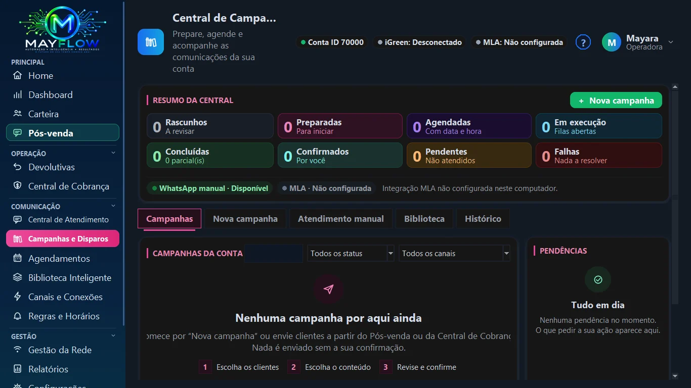 Tela real do MayFlow: Campanhas (tema escuro, conta de demonstração)