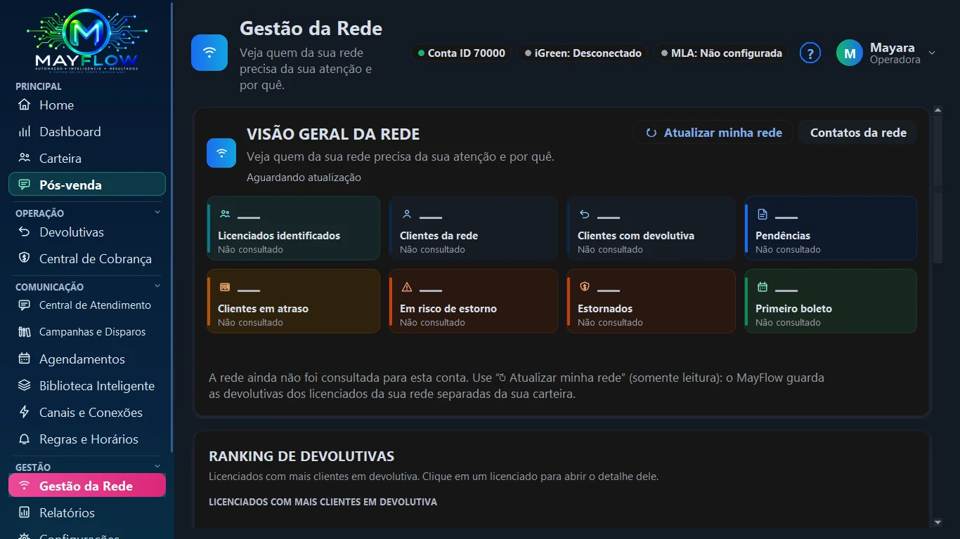 Tela real do MayFlow: Gestão de Rede (tema escuro, conta de demonstração)